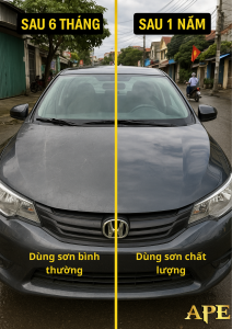 sơn lại ô tô